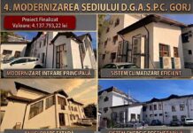 Investiție de peste 4,1 milioane de lei la DGASPC Gorj, finalizată prin PNRR